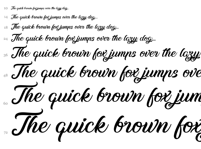 Midnight Bangkok font waterfall